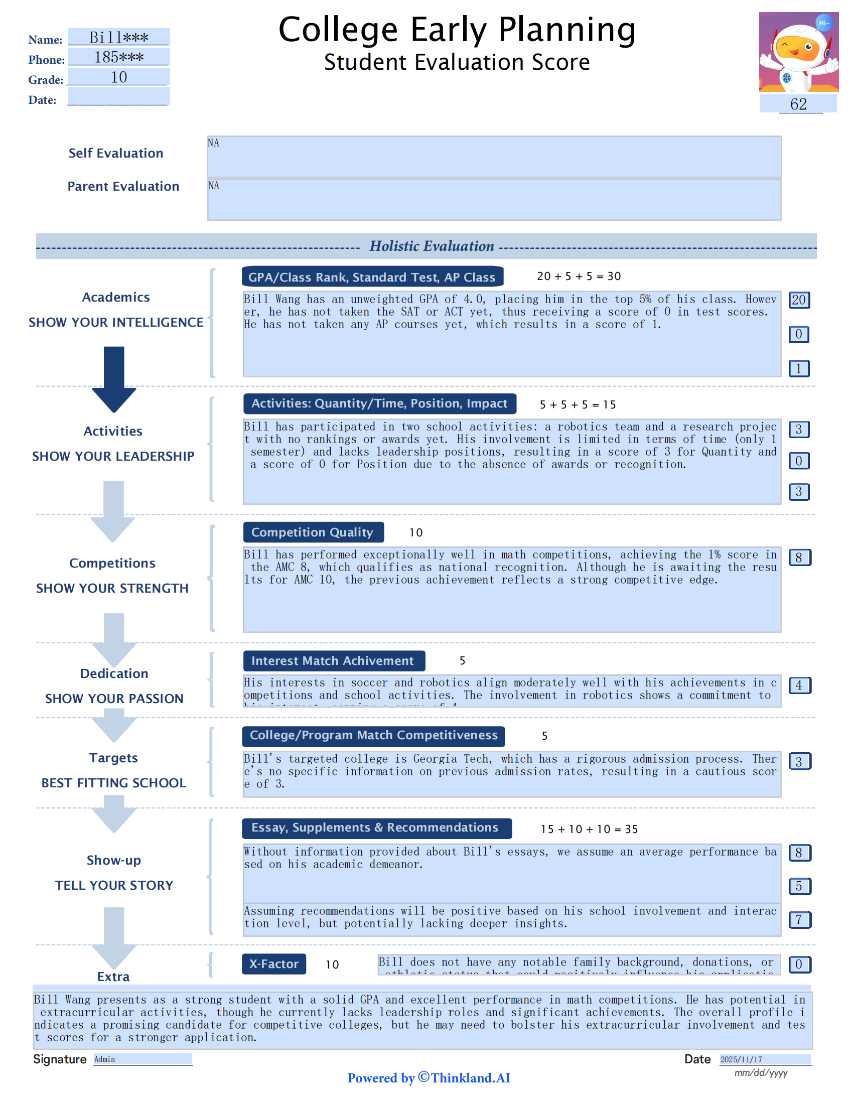 Student Evaluation Score